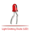 LED diode